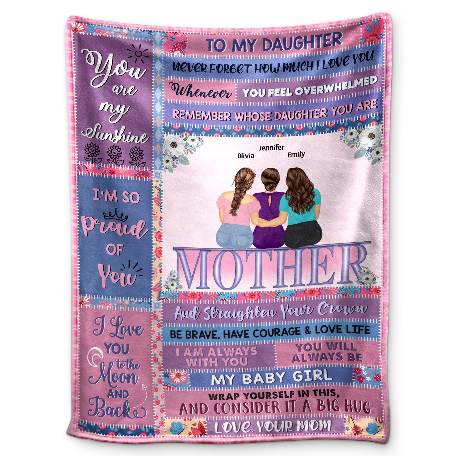 Mother Never Forget How Much I Love You - Gift For Daughters - Personalized Fleece Blanket