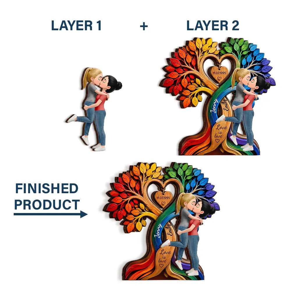 Anniversary, Gift For Couples, Romantic, Vector - Kissing Couple Under Heart Tree - Personalized Custom Shaped Wooden Plaque