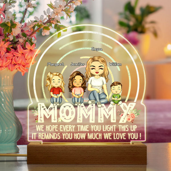 Mother's Day Gifts New In