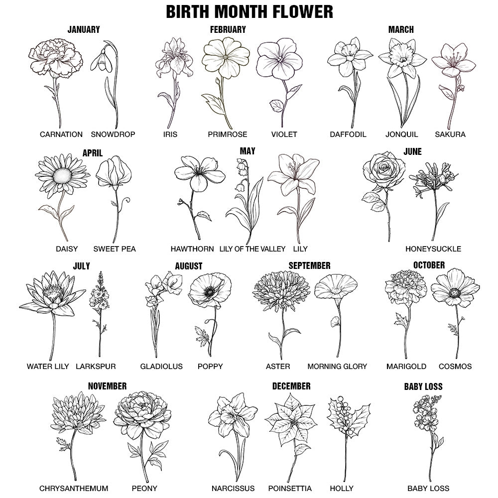 Birth Month Flowers Sketch Bloom Where You're Planted - Personalized Leather Journal