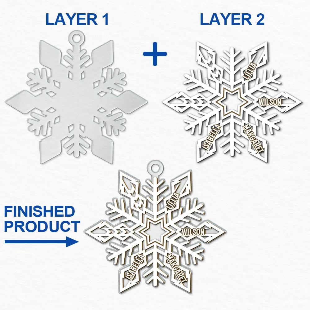 Snowflake Family Custom Names - Personalized 2-Layered Mix Ornament