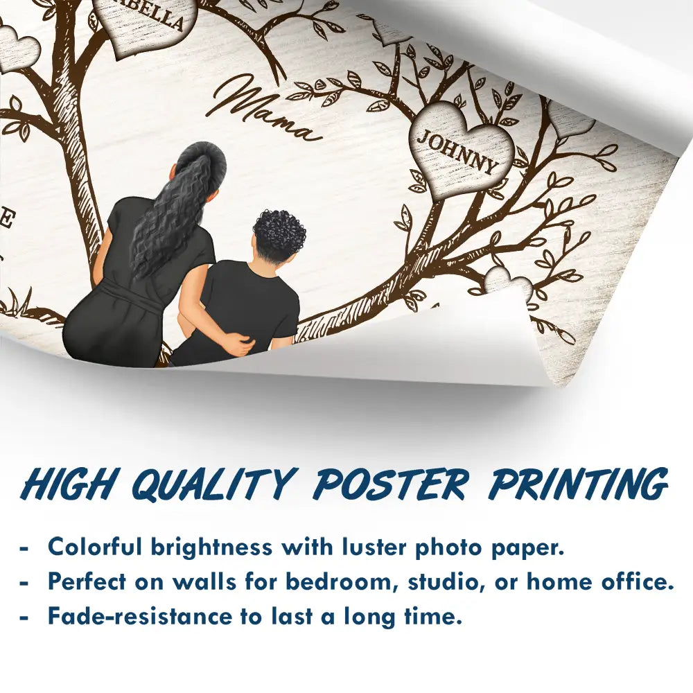 Gift For Mother,Gift For Grandma - Grandma Mom Family Will Always Be Connected By Heart - Personalized Poster
