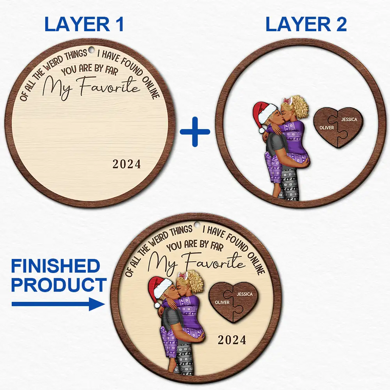 Gift For Couples, Gift For Husband, Gift For Wife, Gift For Boyfriend, Gift For Girlfriend - Of All The Weird Things Kissing Couples - Personalized 2-Layered Wooden Ornament