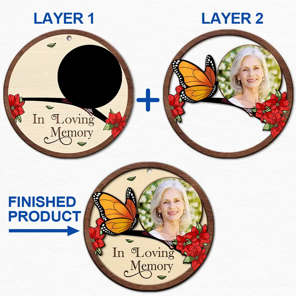 Memorial, Family - Custom Photo Memorial I'm Always With You - Personalized 2-Layered Wooden Ornament