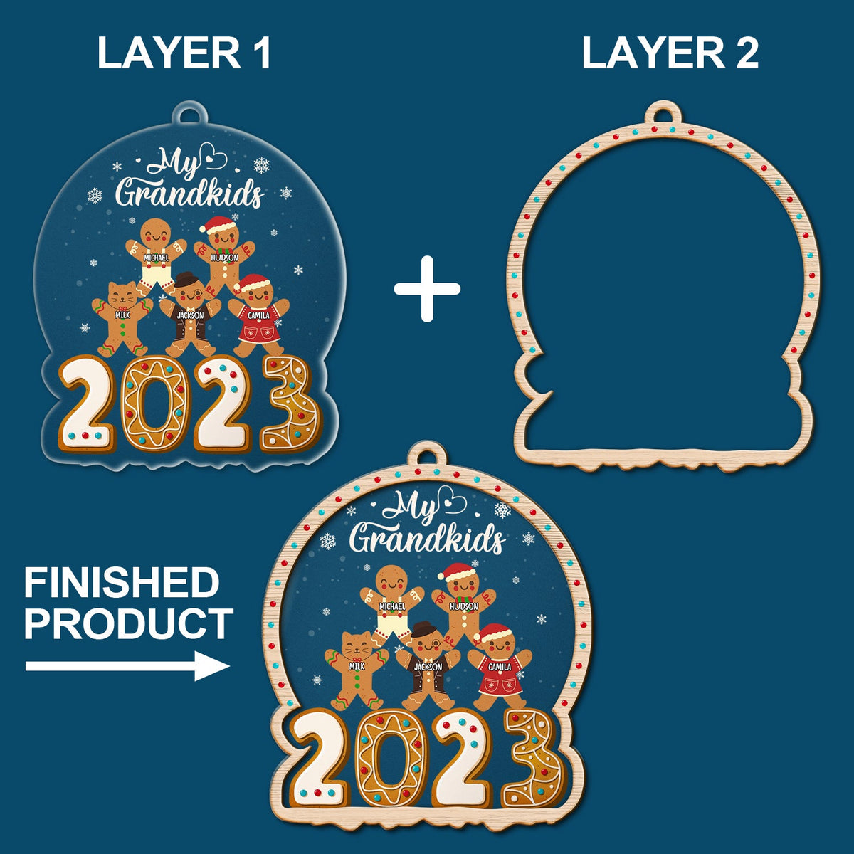 Gingerbread Cookies Our Grandkids - Christmas Gift For Grandma, Grandpa, Grandparents - Personalized 2-Layered Mix Ornament