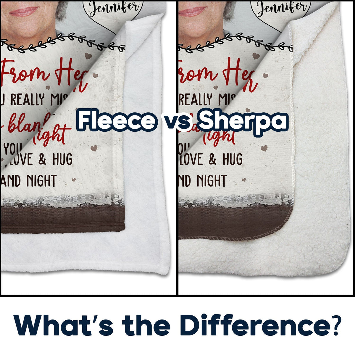 Custom Photo A Hug From Heaven - Memorial Gift - Personalized Fleece Blanket