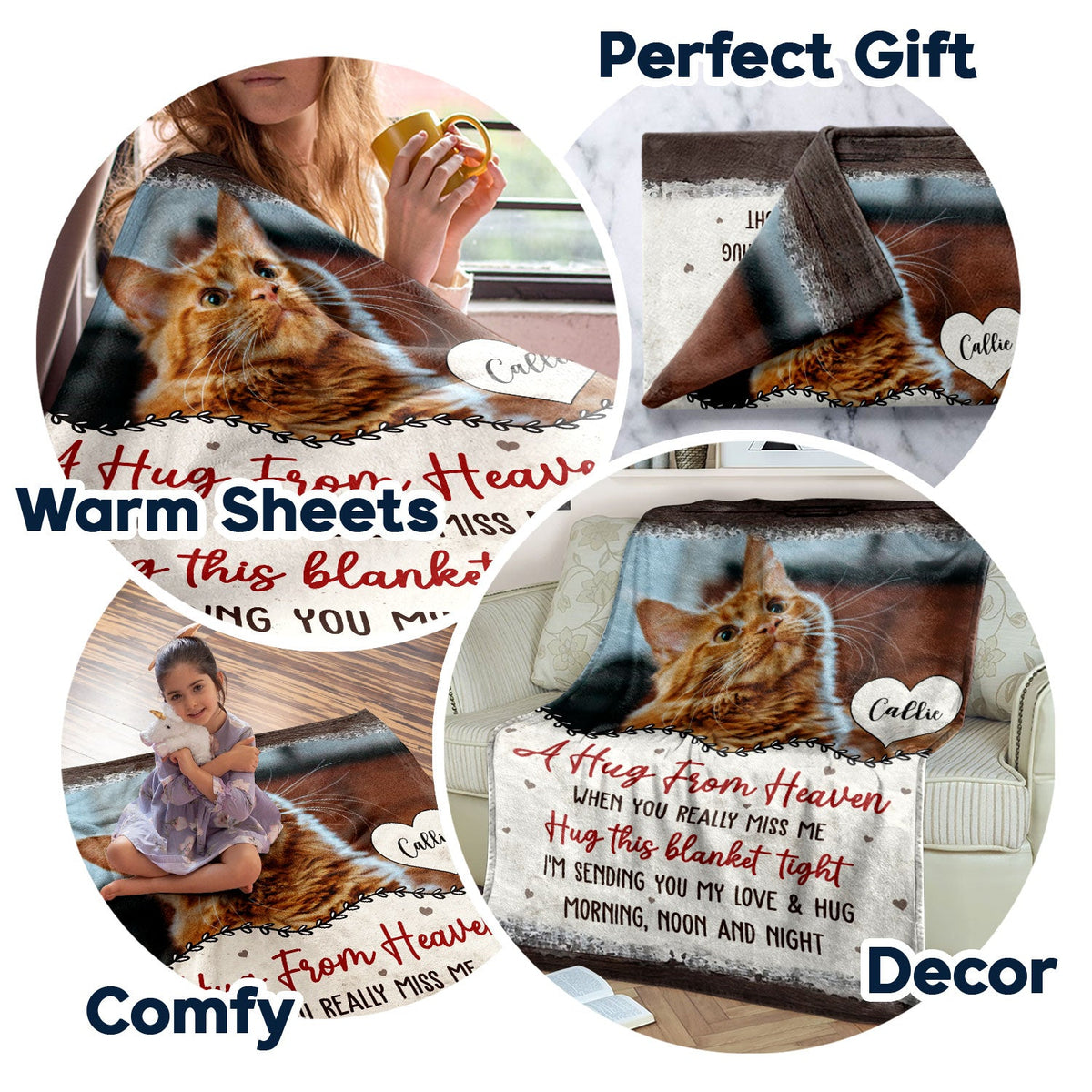 Custom Photo A Hug From Heaven - Memorial Gift - Personalized Fleece Blanket