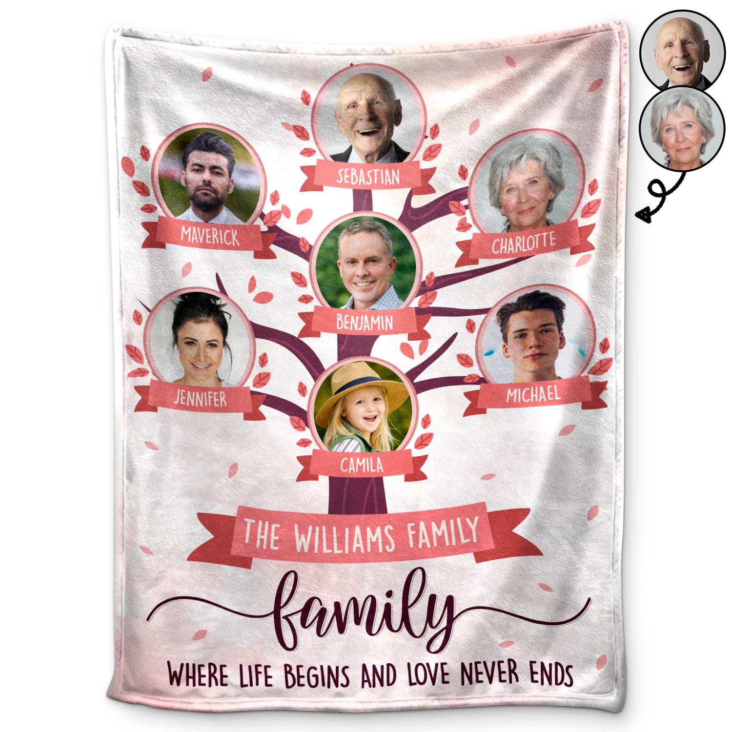 Custom Photo Family Where Life Begins And Love Never Ends - Gift For Family - Personalized Fleece Blanket, Sherpa Blanket