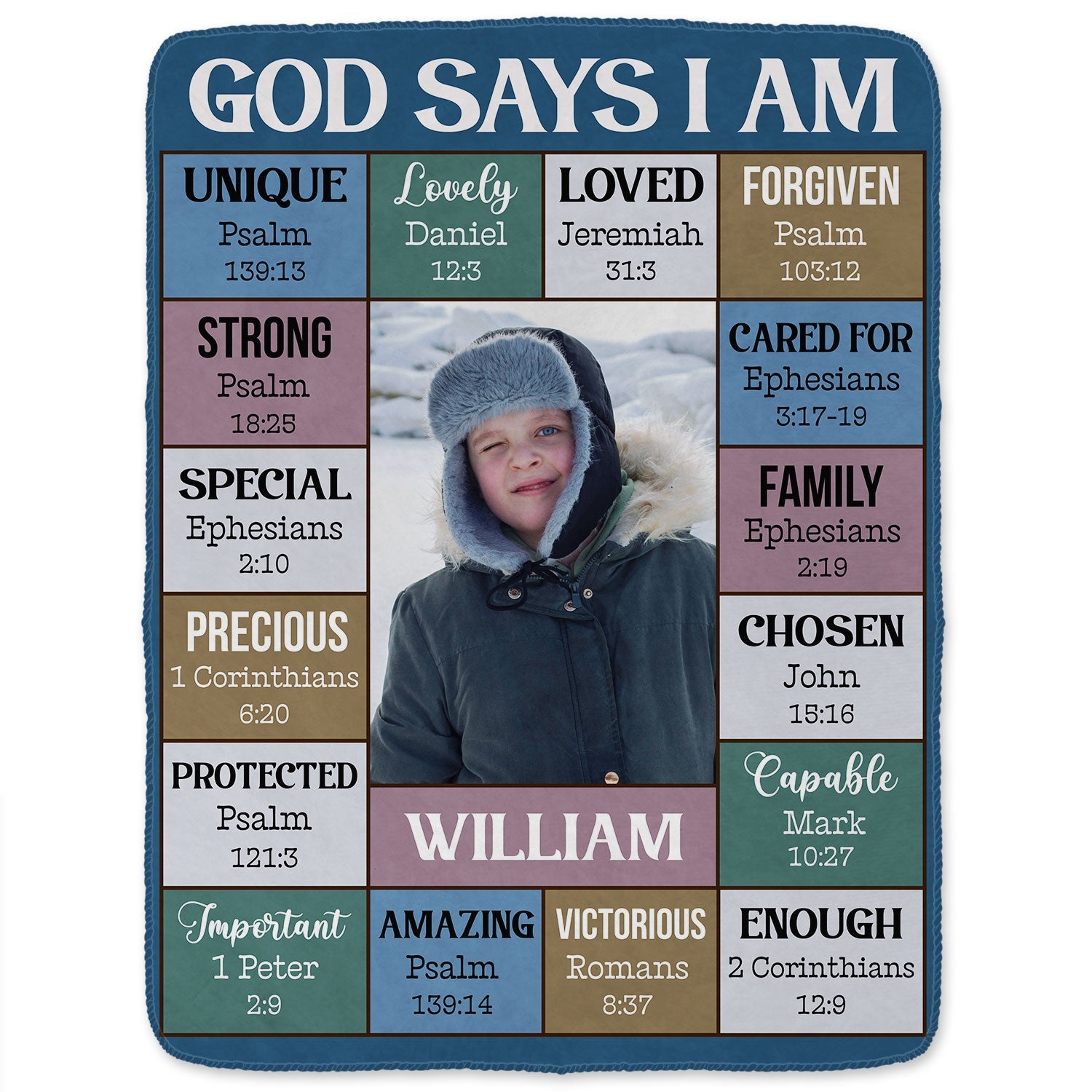 Custom Photo God Says I Am - Gift For Kids, Grandkids - Personalized Fleece Blanket, Sherpa Blanket
