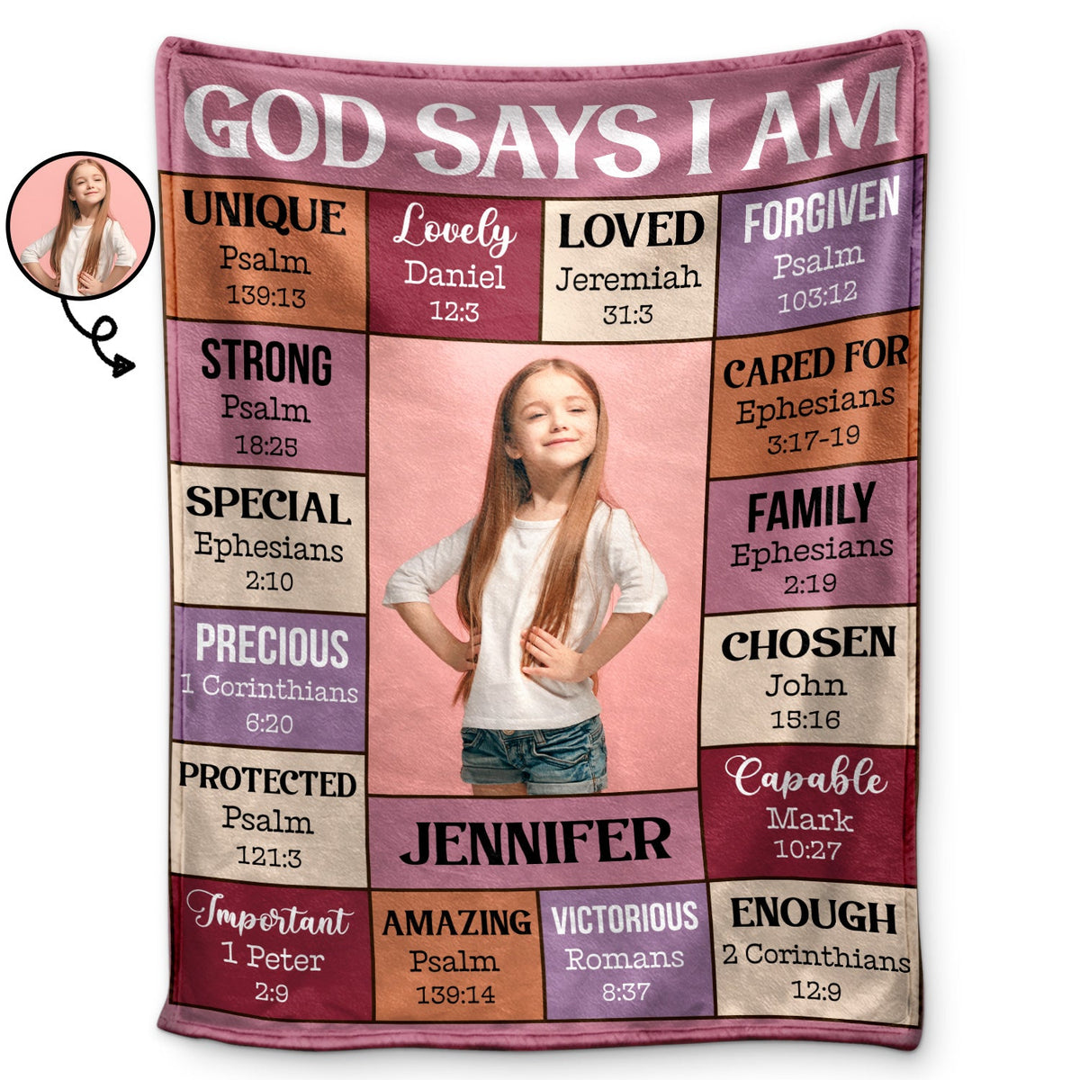 Photo personnalisée « Dieu dit que je suis » - Cadeau pour enfants et petits-enfants - Couverture polaire personnalisée, couverture sherpa