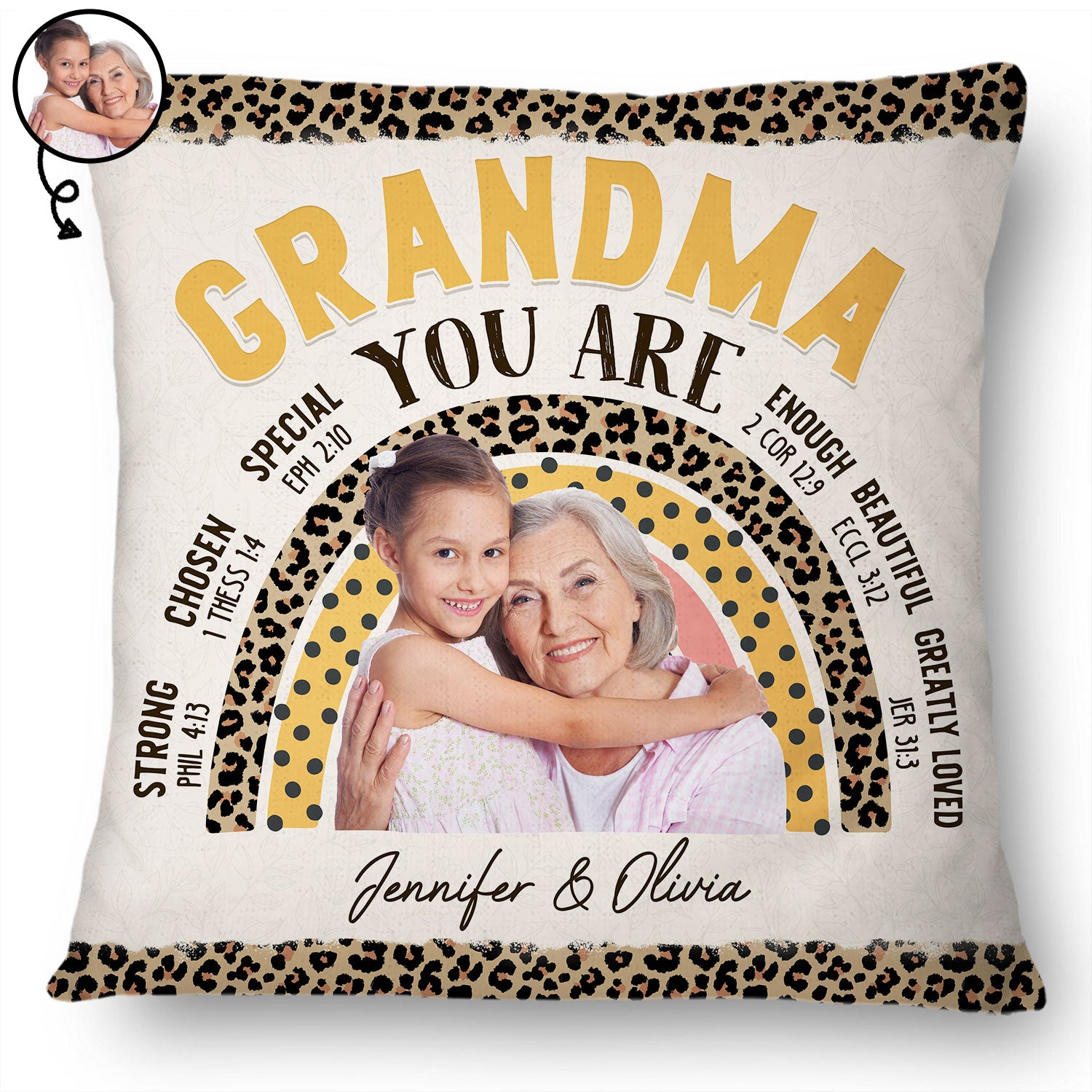 Custom Photo Mom Grandma You Are - Gift For Mother, Grandmother - Personalized Pillow