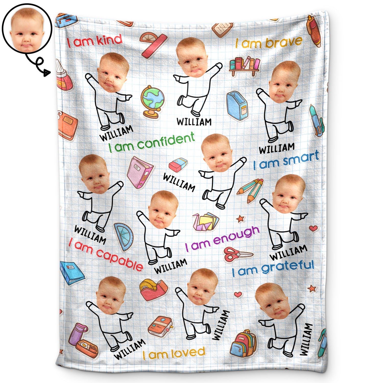 Custom Photo I Am - Funny Gift For Kids - Personalized Fleece Blanket, Sherpa Blanket