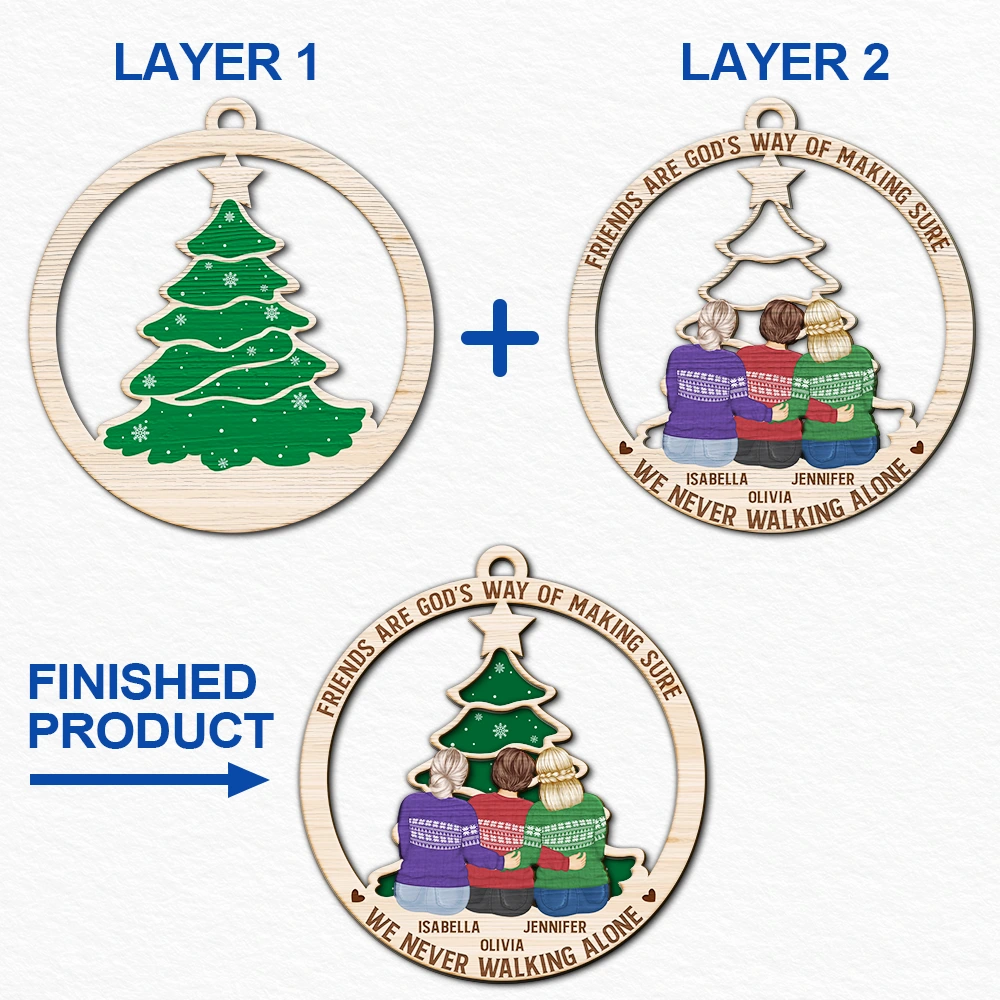 Christmas,Long Distance,Gift For Bestie,Happy - Long Distance Friends My Heart Stays With You - Personalized 2-Layered Wooden Ornament