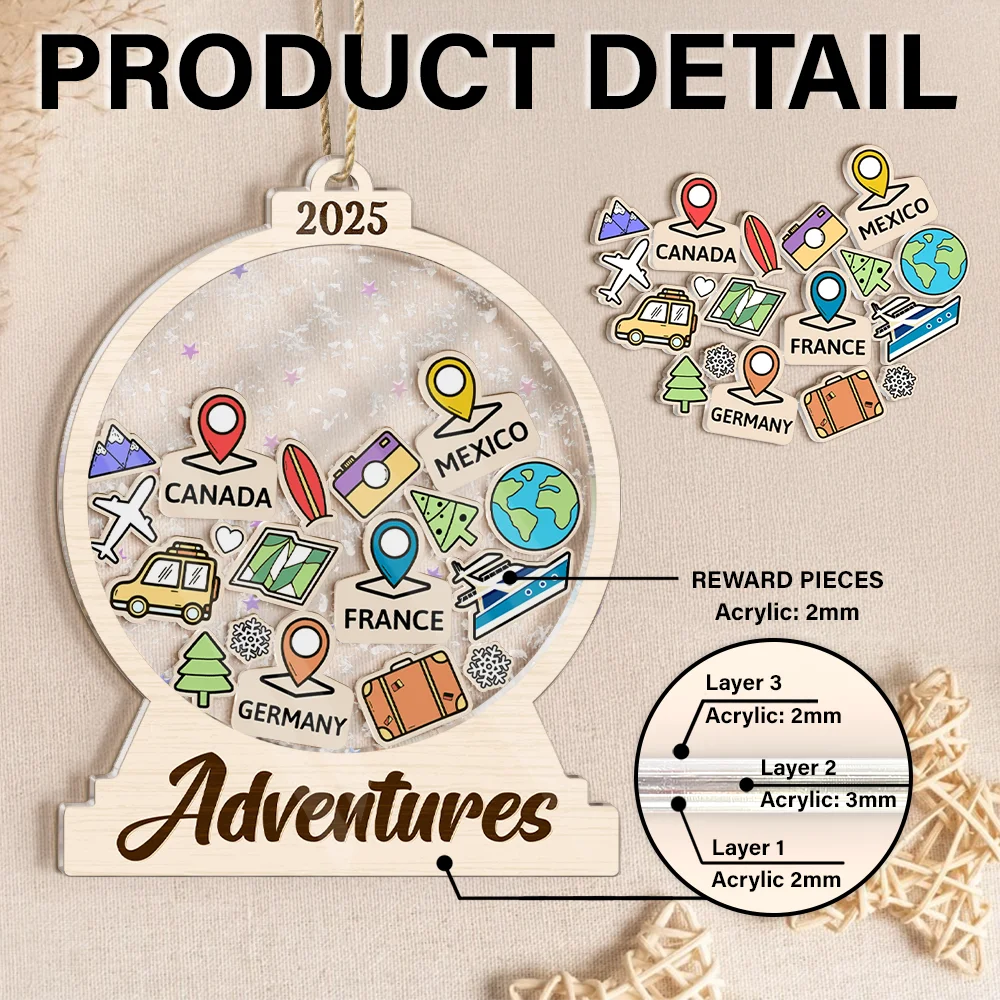 Christmas,Travel,Gift For Yourself,Happy - Travel Goal, Destination Of The Year - Personalized 3-Layered Acrylic Shaker Ornament
