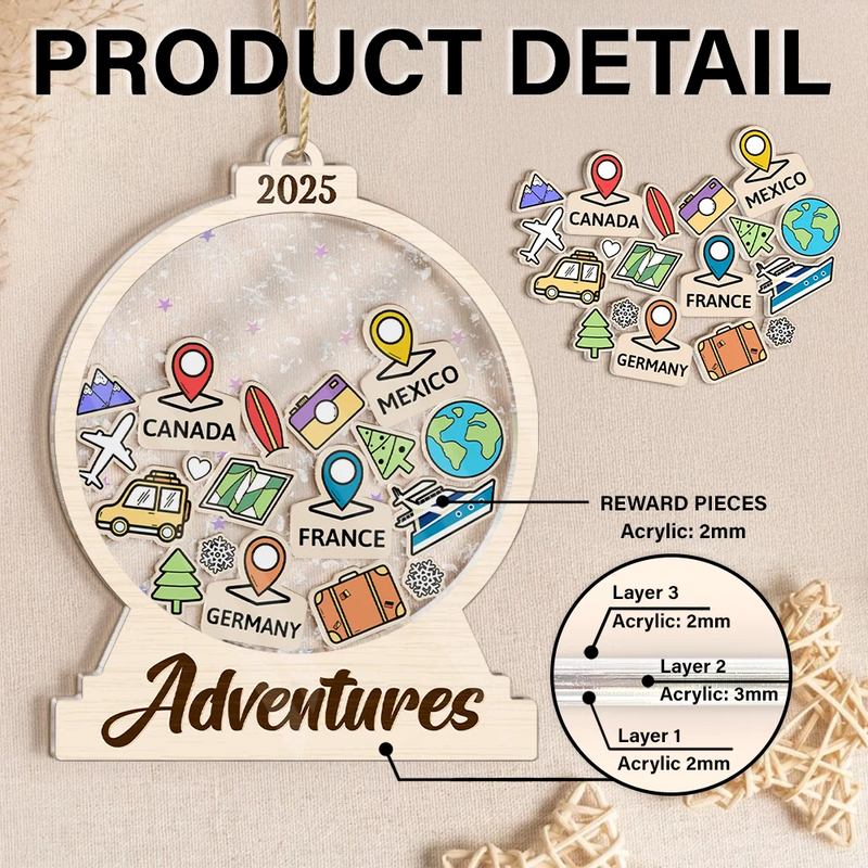 Christmas,Travel,Gift For Yourself,Happy - Travel Goal, Destination Of The Year - Personalized 3-Layered Acrylic Shaker Ornament