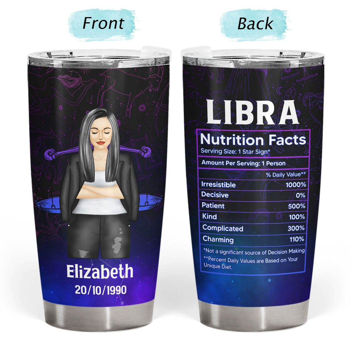 Zodiac Nutrition Facts - Birthday Gift For Women, Besties, Sisters - Personalized Custom Tumbler