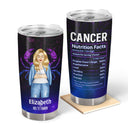Zodiac Nutrition Facts - Birthday Gift For Women, Besties, Sisters - Personalized Custom Tumbler