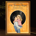 Star Map The Night We Met - Gift For Couples - Personalized Picture Frame Light Box