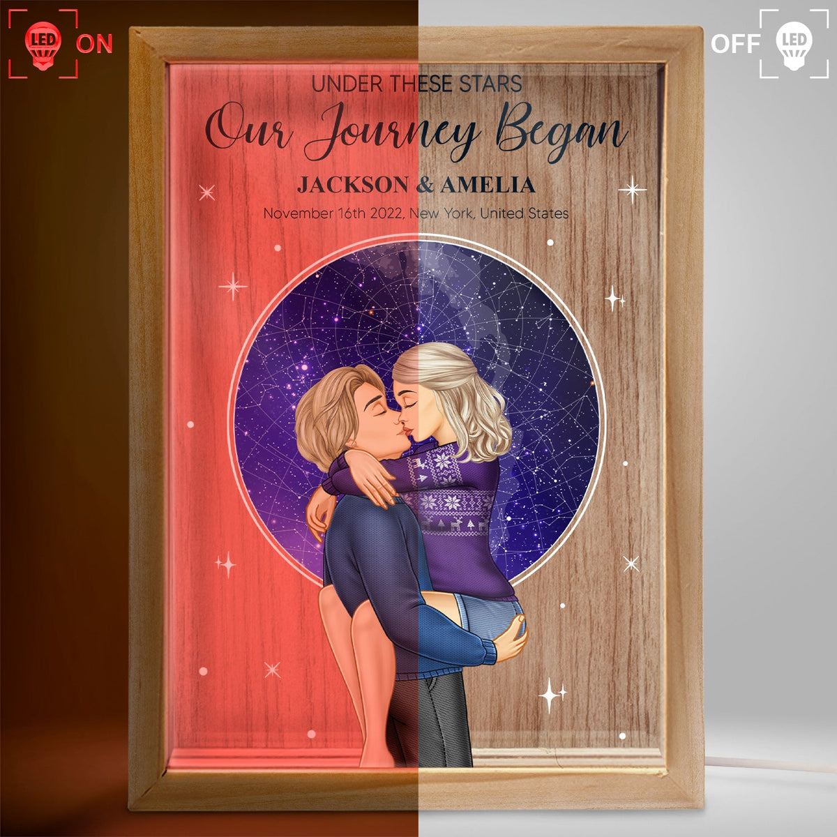 Carte des étoiles La nuit de notre rencontre - Cadeau pour couples - Cadre photo personnalisé avec boîte lumineuse
