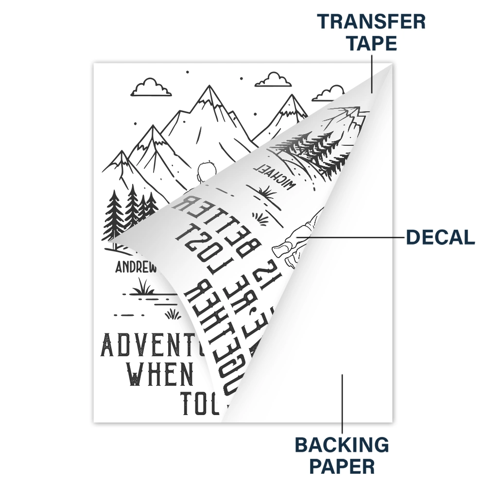 Gift For Couples,Old Couples,Gift For Husband,Gift For Wife,Gift For Boyfriend,Gift For Girlfriend,Happy - Adventure Partners For Life - Personalized Decor Decal