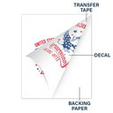 Pet Lovers,Happy,America 250th,Independence Day - America 250 Anniversary Dog Cat Lover - Personalized Decor Decal