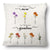 Gift For Grandma, Gift For Women, Gift For Mother - First Mom Now Grandma Birth Flowers - Personalized Pillow
