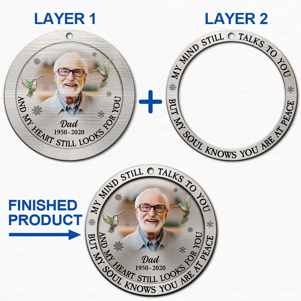 Memorial,Christmas,Family,Parents,Gift For Grandparents - Custom Photo Memorial My Mind Still Talks To You - Personalized 2-Layered Wooden Ornament