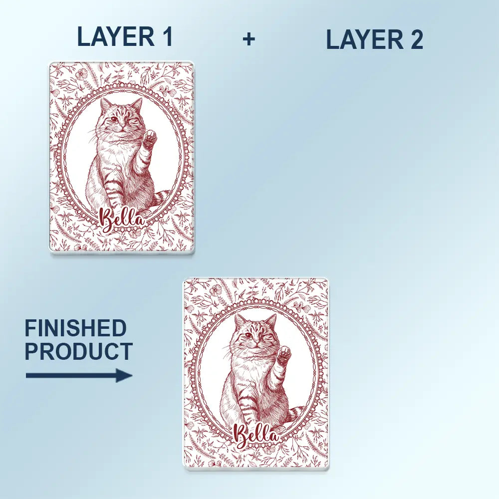 Art Design,Healing,Pet Memorial,Pet Lovers,Memorial,Photo - Pencil Sketch - Remove BG - Custom Photo Pencil Sketch Dog Cat Pet Portrait Toile Remembrance - Personalized Custom Shaped Acrylic Car Visor Clip