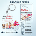 Like Mother Like Daughters - Birthday, Loving Gift For Mommy, Mother, Grandma, Grandmother - Personalized Custom Acrylic Keychain
