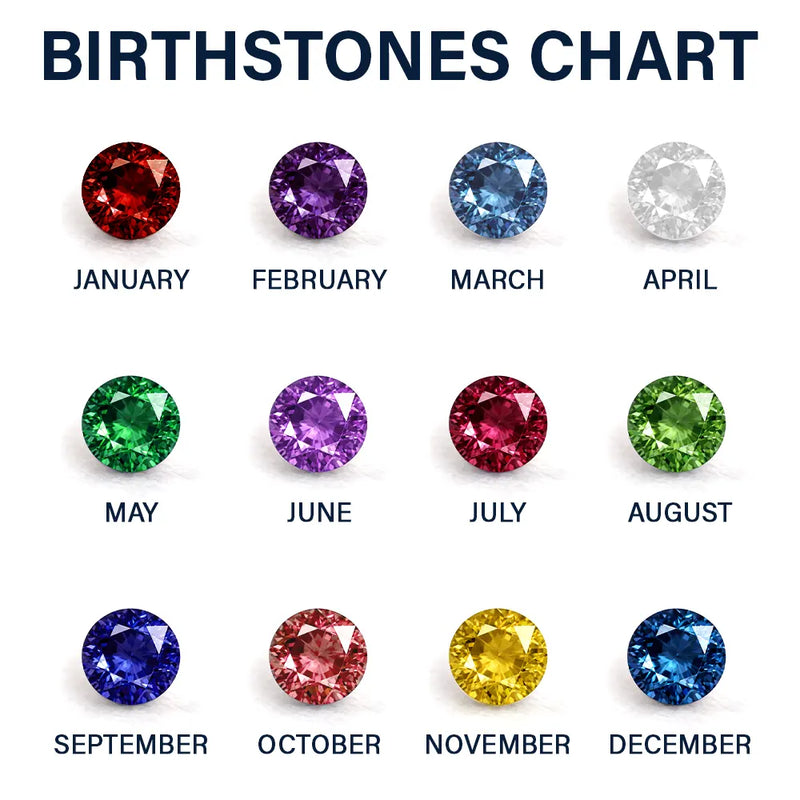 Gift For Women,Gift For Grandma,Gift For Yourself,Gift For Mother,Sad,Memorial - Memorial Mom Dad With Kids Name Gemstones - Personalized Birthstone Heart Necklace