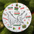 Gift For Bestie, Gift For Sisters, Gift For Women - Christmas Besties Holding Hands Our Friendship Is The Greatest Gift - 3D Inflated Effect Printed Ornament, Personalized Circle Ceramic Ornament