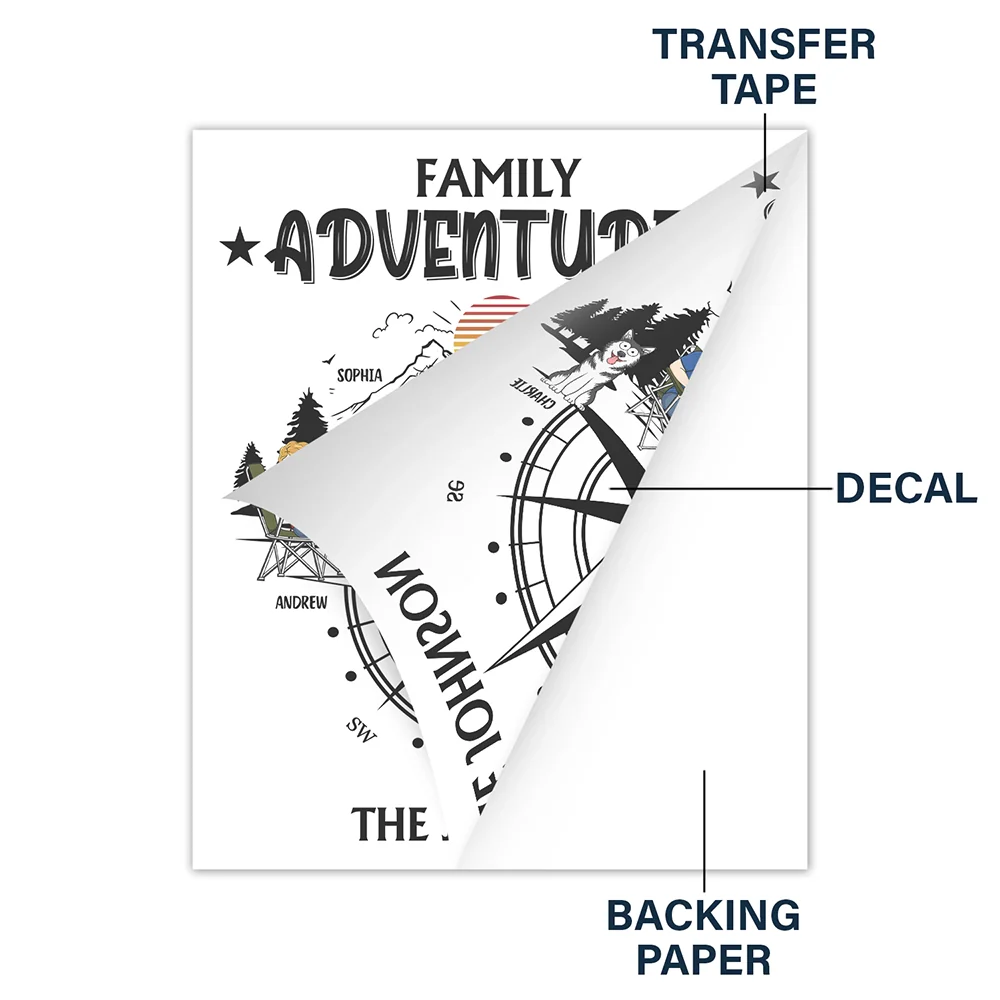 Family, Happy, Camping, Campsite - Family Adventures - Personalized Decor Decal