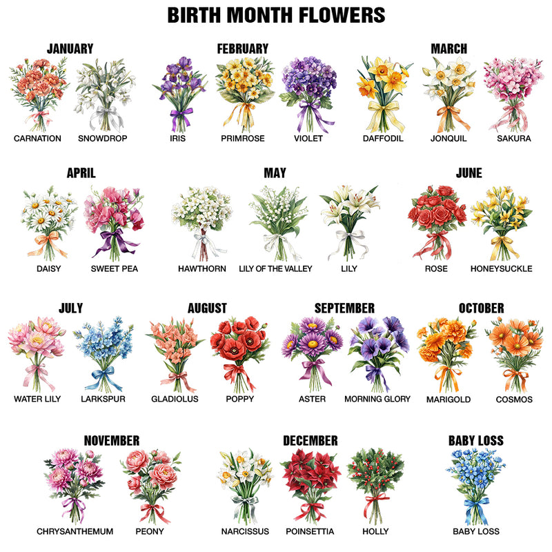 Mom Grandma Kitchen Watercolor Birth Flower Bouquet - Personalized Kitchen Towel