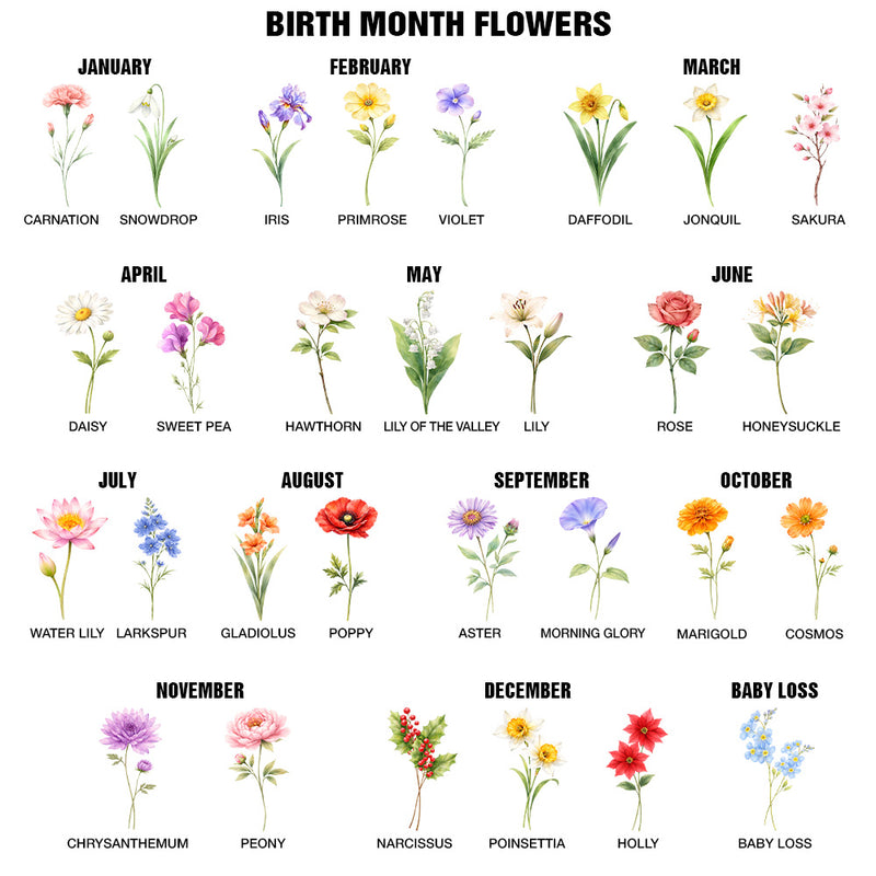 Gift For Wife, Gift For Mother, Gift For Grandma, Happy - Mom Mum Grandma Kitchen Watercolor Birth Flower - Personalized Kitchen Towel