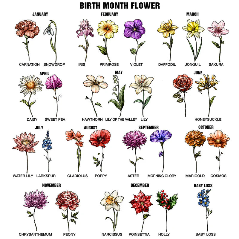 Gift For Grandma, Gift For Mother, Gift For Wife, Gift For Women, Happy - Grandma's Garden Birth Flowers - Personalized Rectangle LED Light