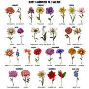 Gift For Grandma, Gift For Aunt, Gift For Mother, Happy, Gift For Wife, Gift For Women, Gift For Yourself - Knitted Effect Birth Flower Grandma's Garden - Personalized Pillow