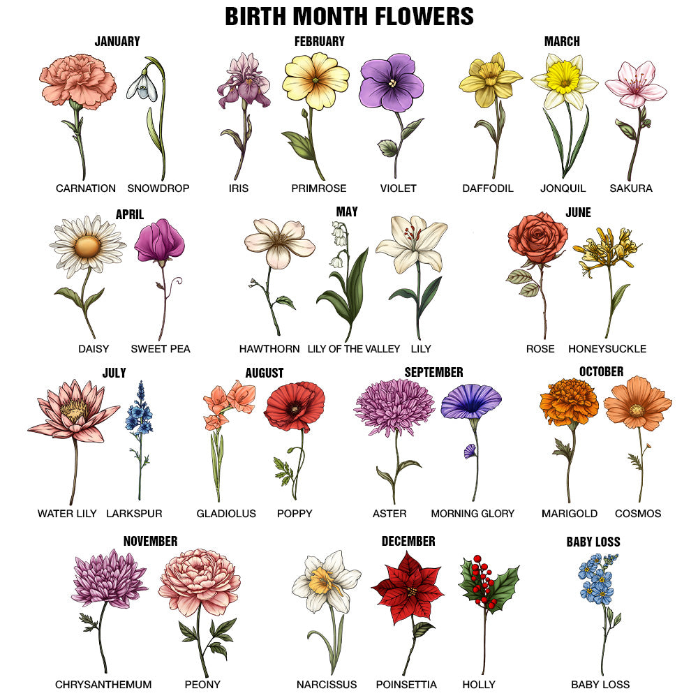 2025 Calendar With Birth Month Flowers Personalized Custom Shaped Ca