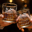 Gift For Father,Gift For Grandpa,Golf,Happy - Best Dad Grandpa By Par Golf Clubs - Personalized Whiskey Glass