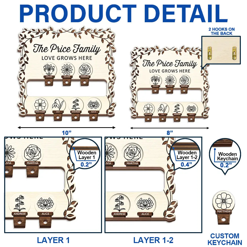 Gift For Couples, Gift For Husband, Gift For Wife, Gift For Boyfriend, Gift For Girlfriend, Parents, Gift For Mother, Gift For Father, Family, Love - Birth Flower Family Love Grows Here - Personalized Custom Shaped Key Holder