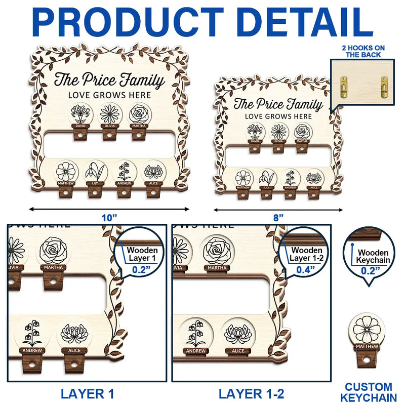 Gift For Couples, Gift For Husband, Gift For Wife, Gift For Boyfriend, Gift For Girlfriend, Parents, Gift For Mother, Gift For Father, Family, Love - Birth Flower Family Love Grows Here - Personalized Custom Shaped Key Holder