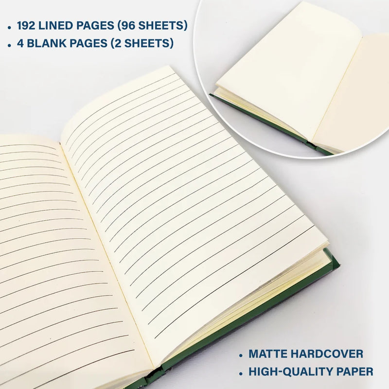 Gift For Yourself,Gift For Women,Gift For Sisters,Gift For Daughter,Gift For Bestie,Happy - Birth Month Flower Every Chapter Brings New Growth - Personalized Hardcover Journal