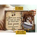 Custom Photo Cat Dog If Love Alone Photo Gift Pet Memorial Gift Custom Wood Rectangle Sign, Pet Loss Gifts, Sympathy, Pet Memorial Gift, Cat Loss, Dog Loss, Pet Sympathy