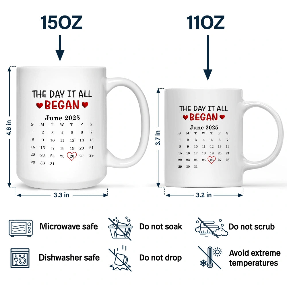 Gift For Couples,Gift For Husband,Gift For Wife,Gift For Boyfriend,Gift For Girlfriend,Love - Calendar I Met You Liked You Love You Forever - Personalized Mug