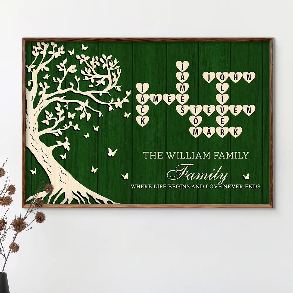 Family, Proud, Crossword - Crossword Tree Of Life Family Is Where The Heart Is - Personalized Poster