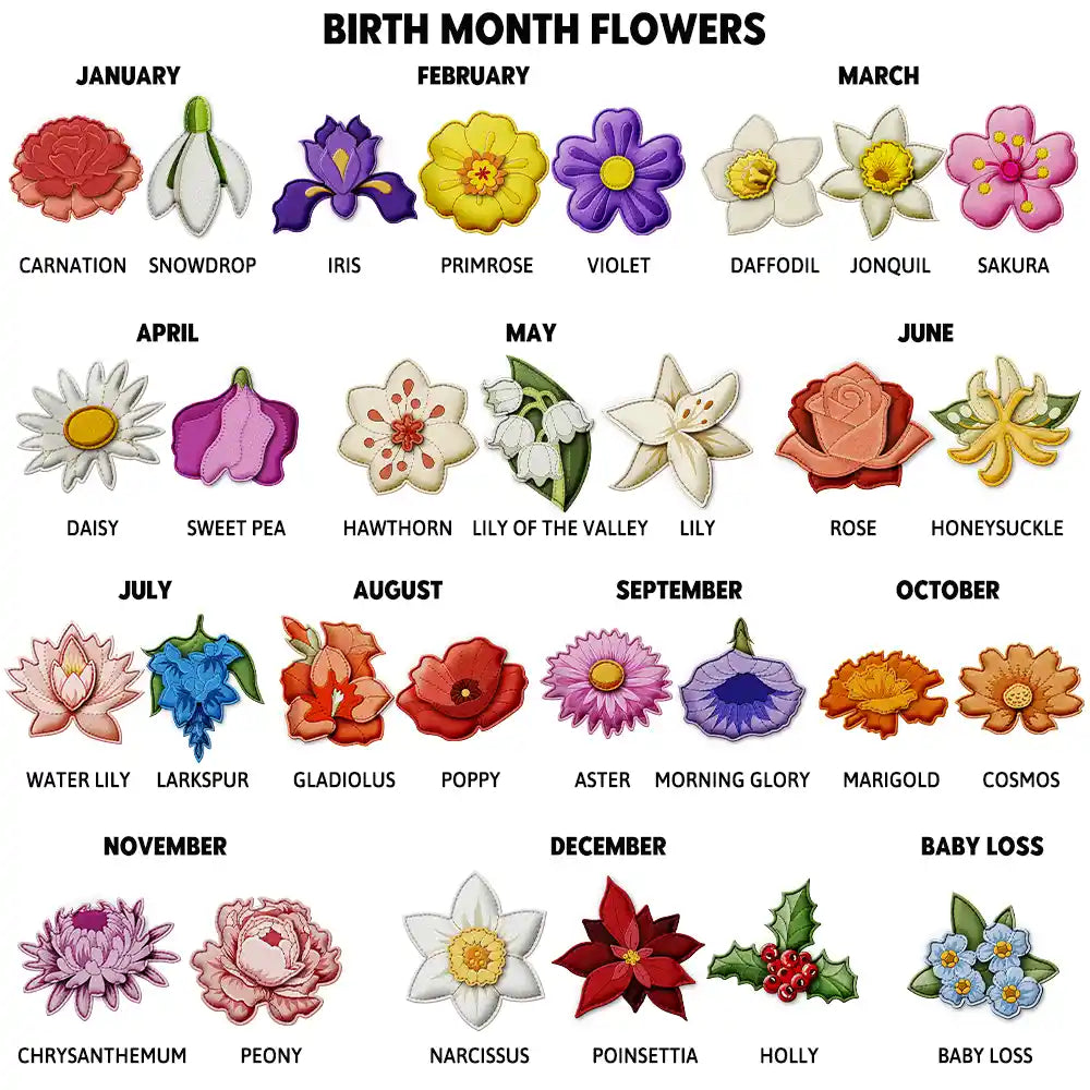 Custom Name Aesthetic Bag Accessories - Personalized Birth Flower Leather Charm