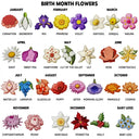 Custom Name Aesthetic Bag Accessories - Personalized Birth Flower Leather Charm