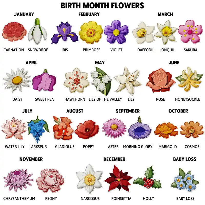 Custom Name Aesthetic Bag Accessories - Personalized Birth Flower Leather Charm