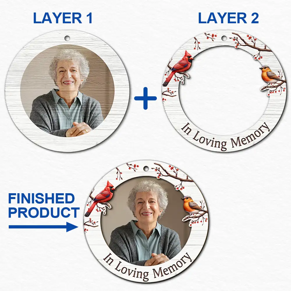 Sad,Memorial,Family,Parents,Gift For Grandparents,Christmas - Custom Photo A Hug Sent From Heaven Memorial - Personalized 2-Layered Wooden Ornament