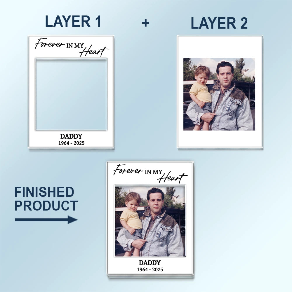 Sad, Memorial, Dog Lovers, Cat Lovers, Pet Lovers, Family, Parents, Gift For Grandparents - Custom Photo Forever In My Heart Memorial - Personalized Custom Shaped Acrylic Car Visor Clip