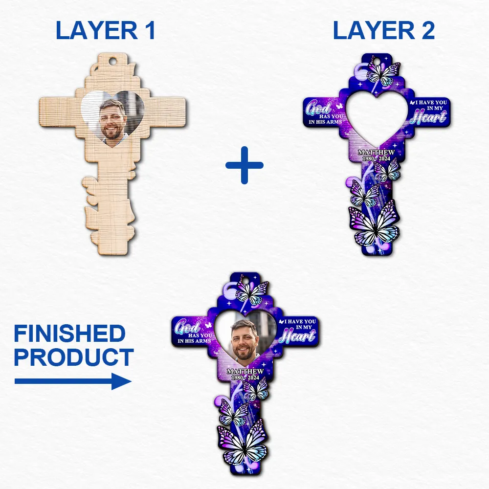 Custom Photo God Has You In His Arms - Personalized 2-Layered Wooden Ornament